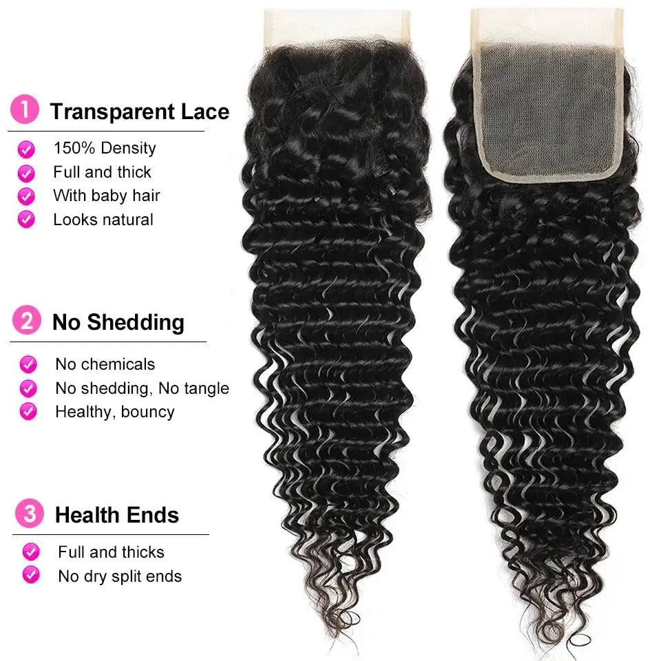 Deep Wave Brazilian Virgin Human Hair 3 Bundles With 4x4 Lace Closure