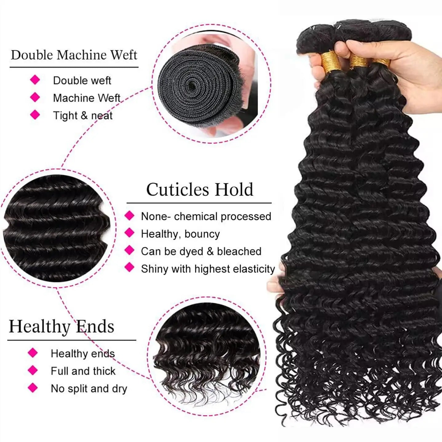 Deep Wave Brazilian Virgin Human Hair 3 Bundles With 4x4 Lace Closure