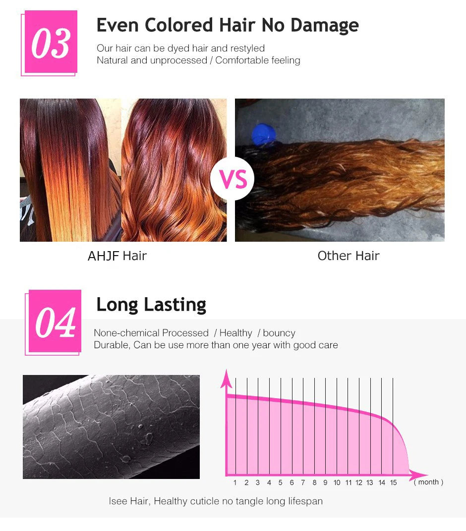 Water Wave Bundles With Frontal Closure - Peruvian Human Hair