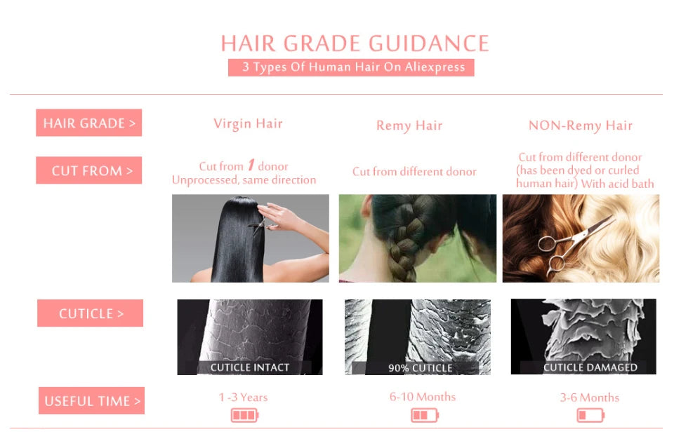 Hair Replacement System (Toupee) - Human Hair Fine Mono NPU, Various Curl Patterns Available