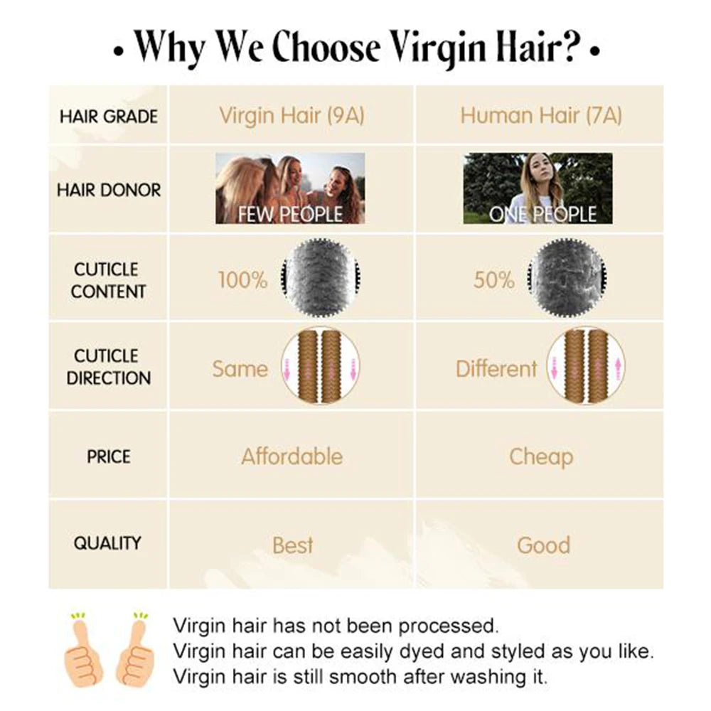 Invisible Seamless Skin Weft Injection Virgin Human Hair Tape In
