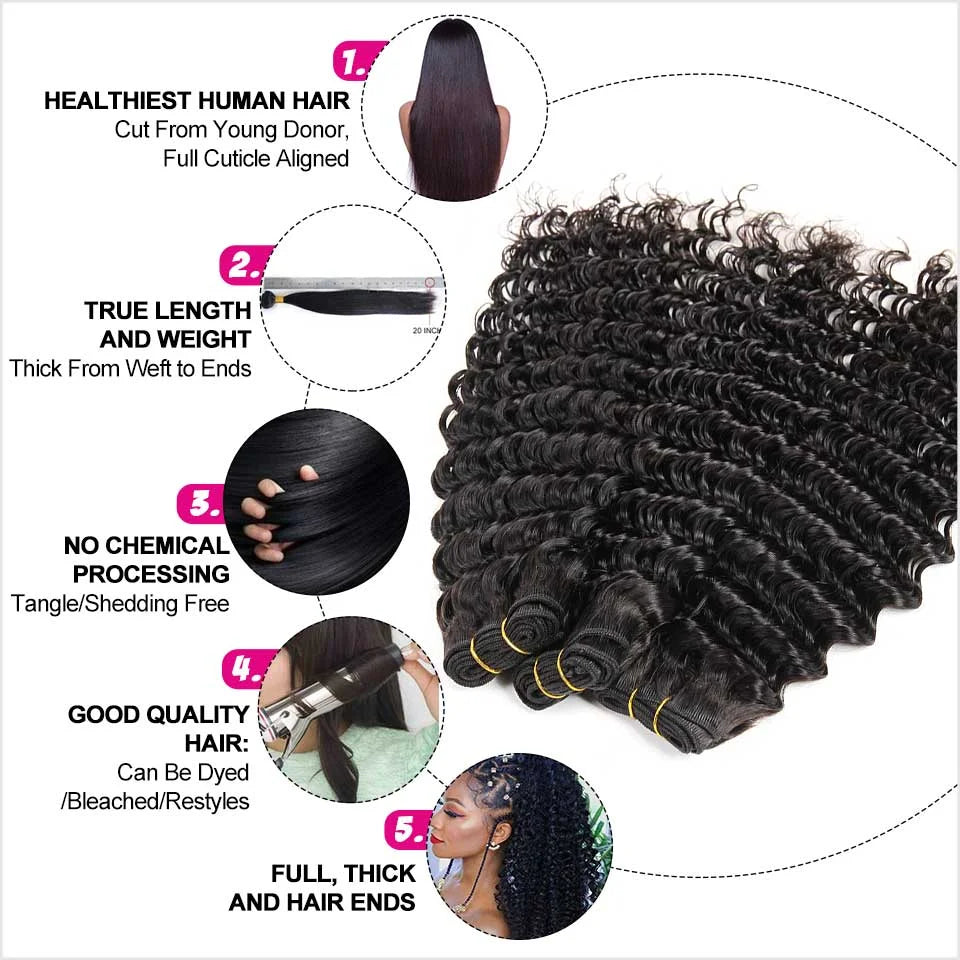 2Trendy - Deep Wave 100% Human Hair 1, 3 & 4pc Bundle Options