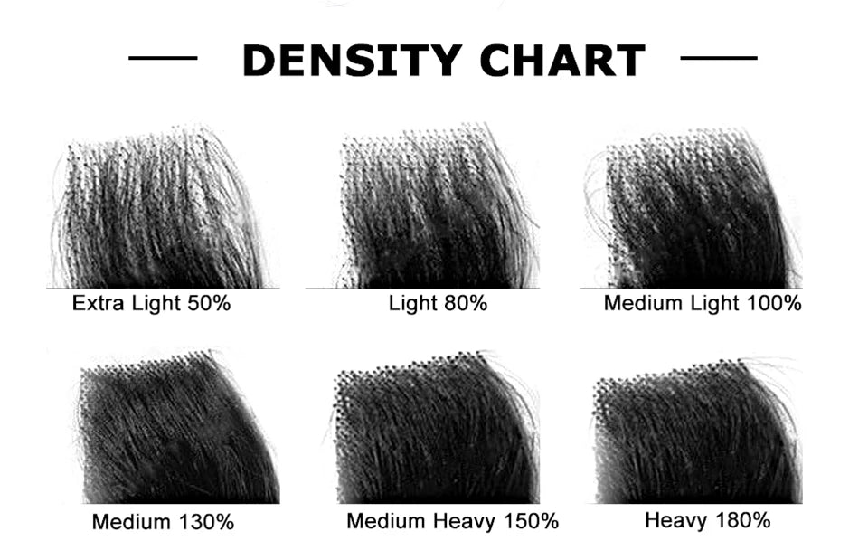 Indian Human Hair Thin Skin Hair Prosthesis 0.12 - 0.14 mm Toupee/Replacement Unit - Various Options Available