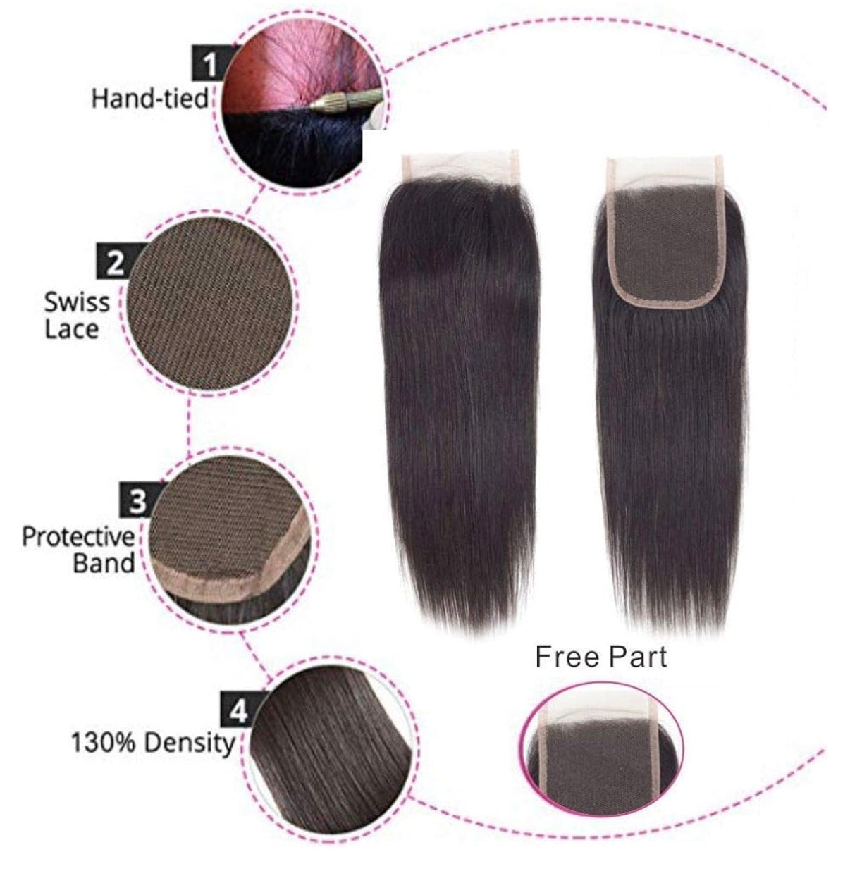 2Trendy - Straight Bundles With 4x4 Transparent Lace Closure Human Hair