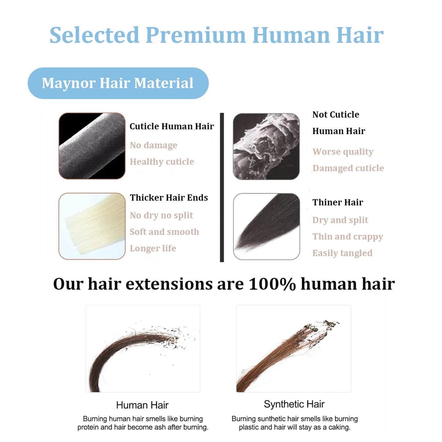 Straight Brazilian Human Hair Tape In - Various Options Available