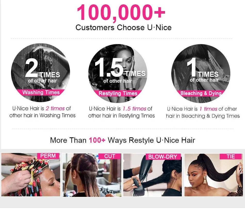 Ombre Body Wave - Human Hair V Shape & U Part Wig No Sew In Clip In Half Wig