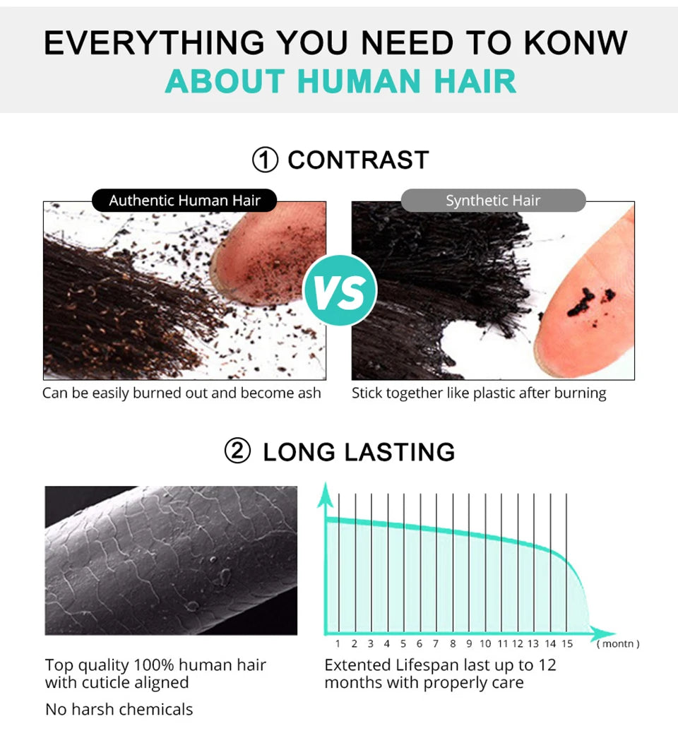 Bone Straight 100% Unprocessed Raw Virgin Human Hair Bundles