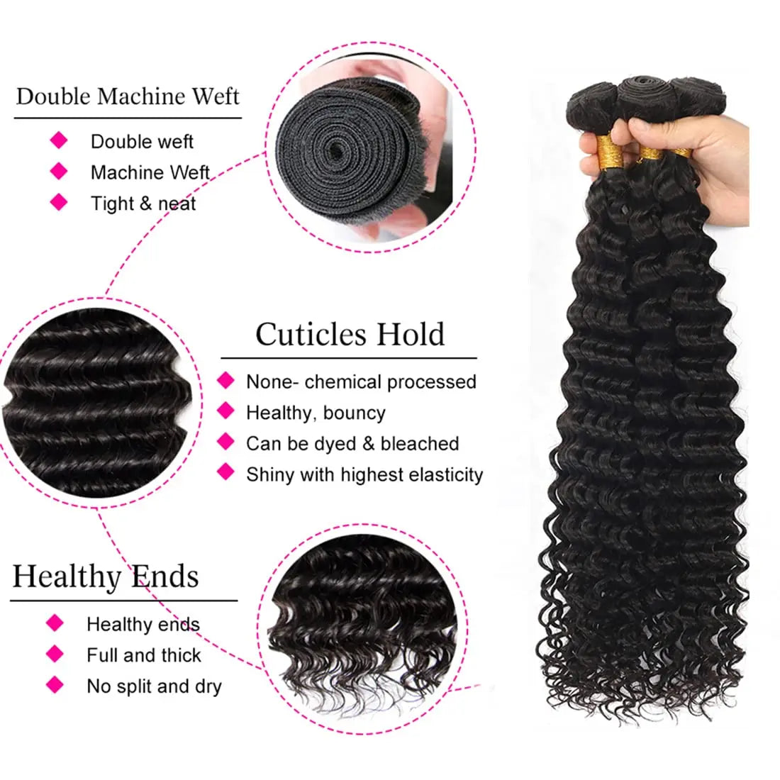 Deep Wave/Wet & Wavy Bundles With 13X4 Lace Frontal  - 100% Human Hair