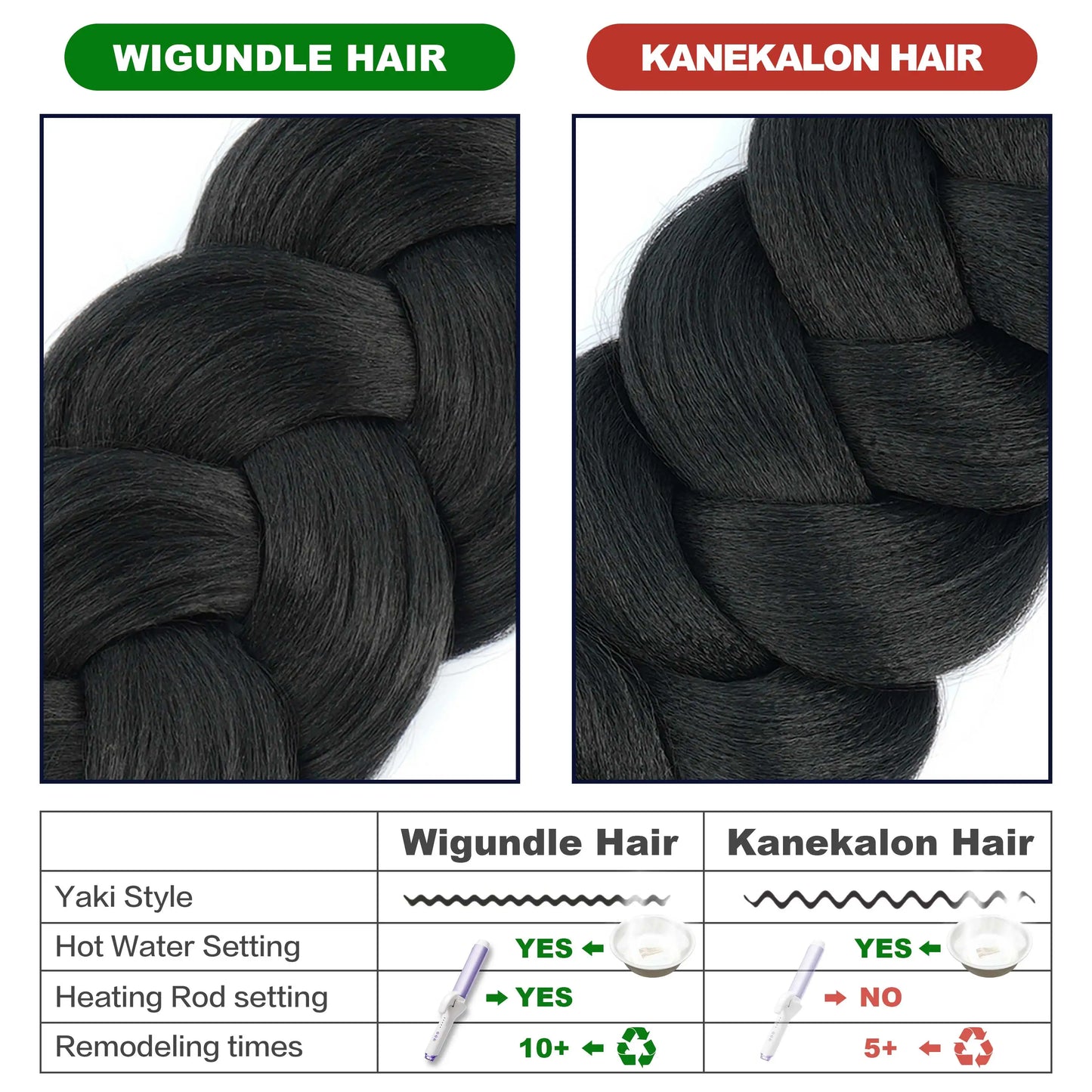 Xpression Kanekalon Synthetic Braiding Hair - Various Colors Available