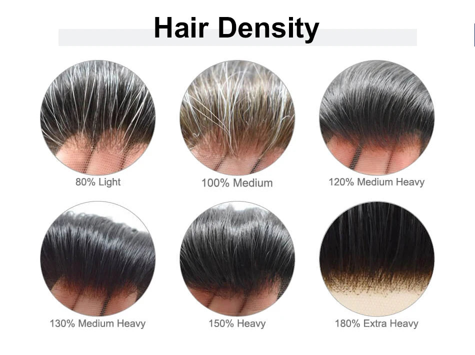 Vloop Thin PU Invisible Skin Human Hair Capillary Prothesis Frontal - Various Options Available