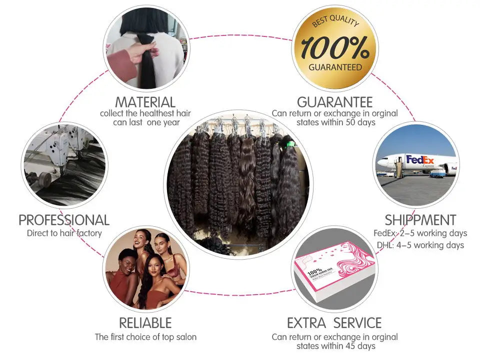 Brazilian Straight 13x6 Lace Frontal or  Pre-plucked Transparent 2x6 HD Lace Closure Human Hair
