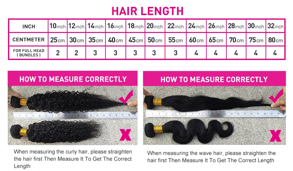 Kinky Curly Bob - Glueless Pre-plucked Lace Human Hair Ready To Go Wig