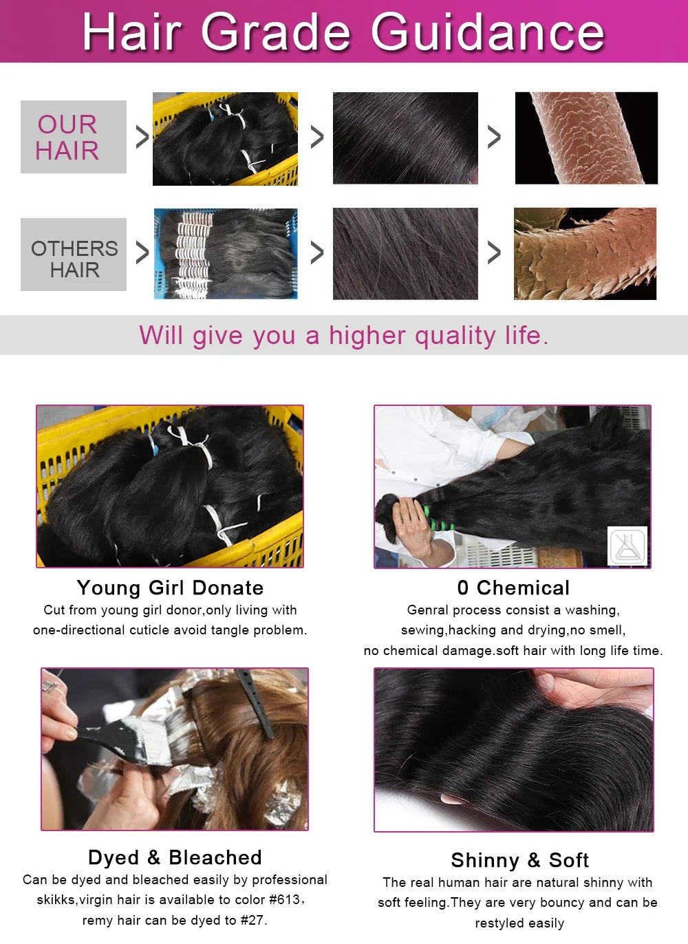 10-40 Inch Brazilian Deep Wave 100% Remy Human Hair Bundles - Natural Color