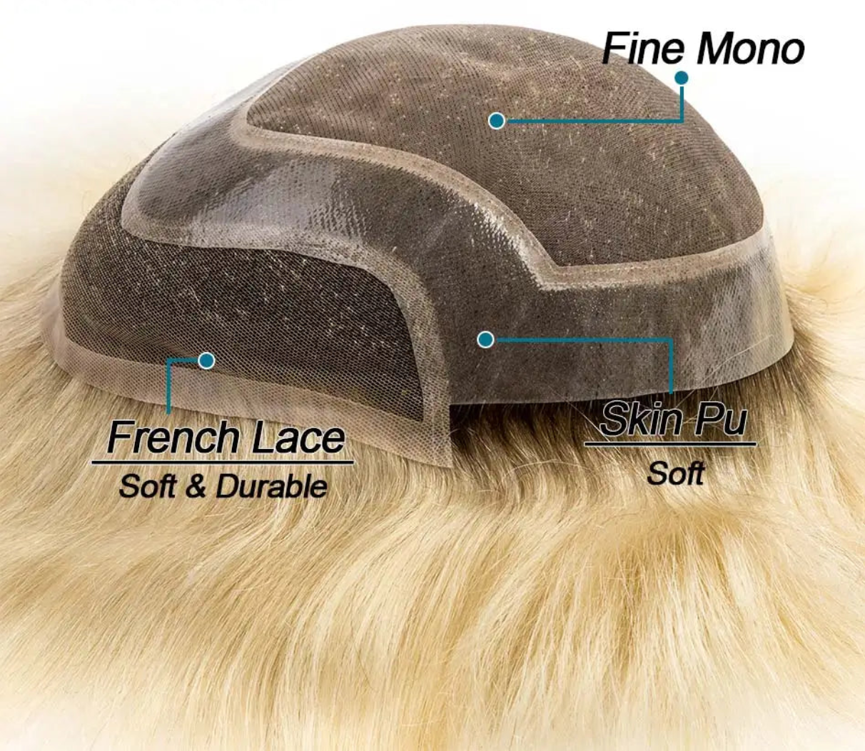 Mono Lace Men's Skin Pu Around Toupee Prosthesis Remy Human Hair Systems - Various Options Available