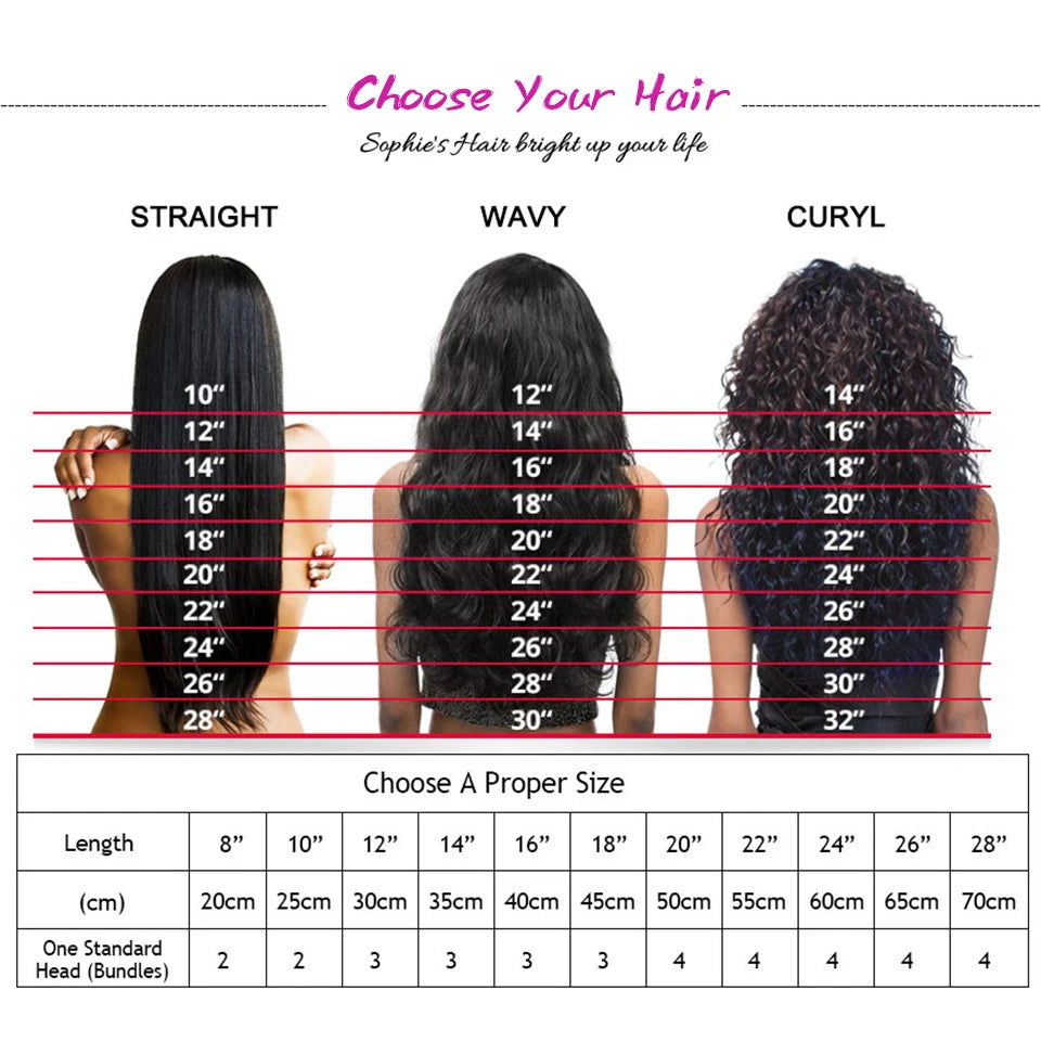 U & V Part Kinky Curly Human Hair Wigs