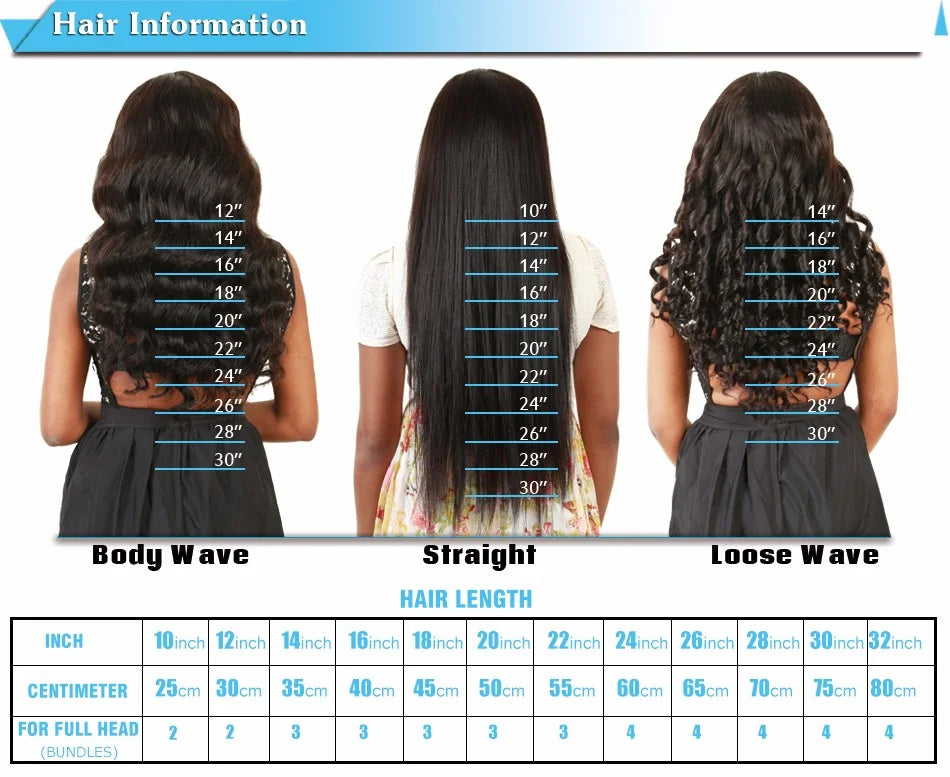 Peruvian Human Hair Kinky Straight Bundles