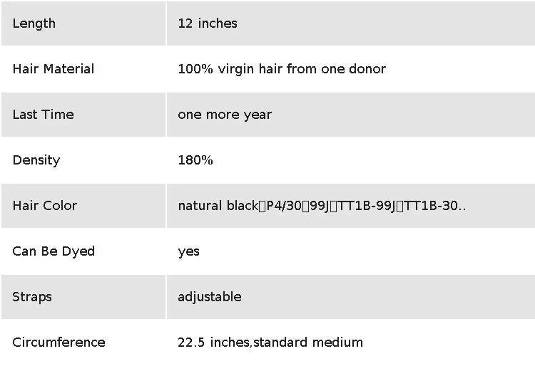 Short Curly Wave Bob Transparent Lace Front Human Hair Wigs - Various Colors Available
